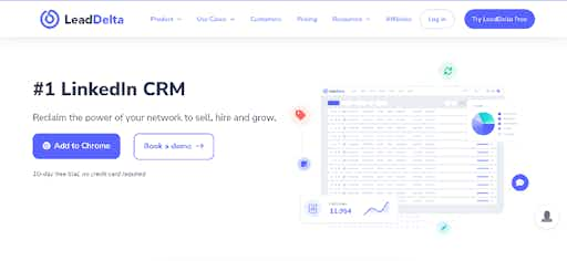 LeadDelta: #1 LinkedIn CRM