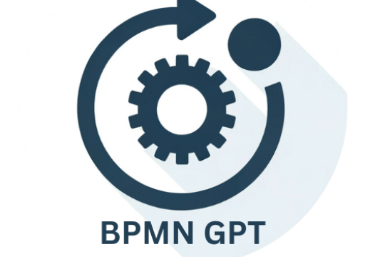 BPMN-GPT