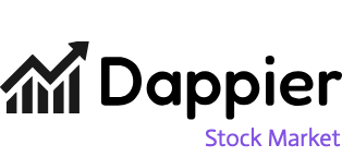 Stock Market Data